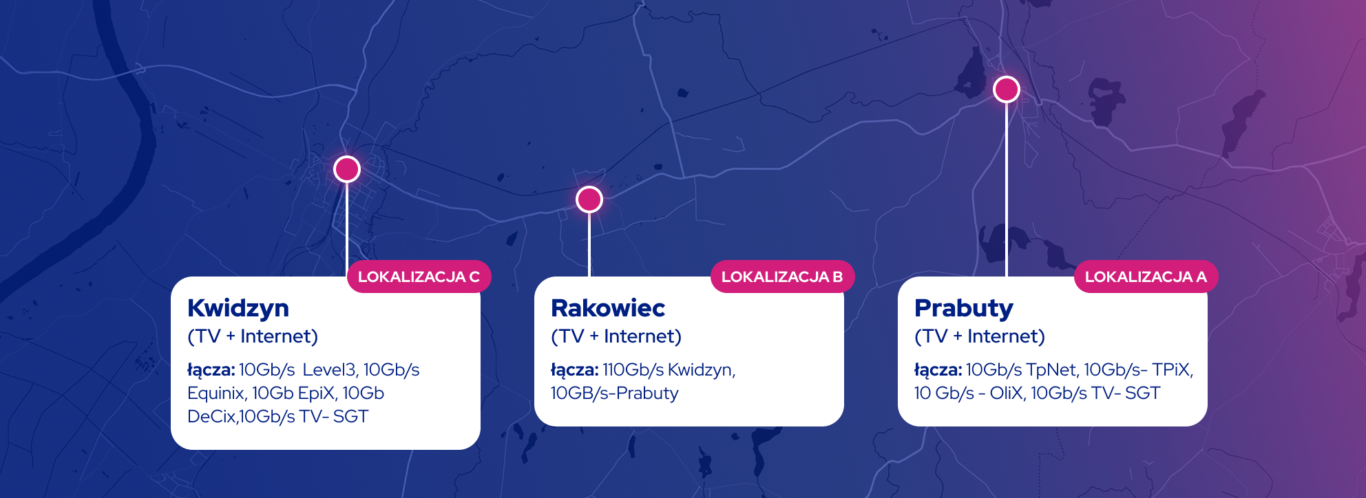 map-mobile